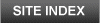 Barren River Lake Site Index